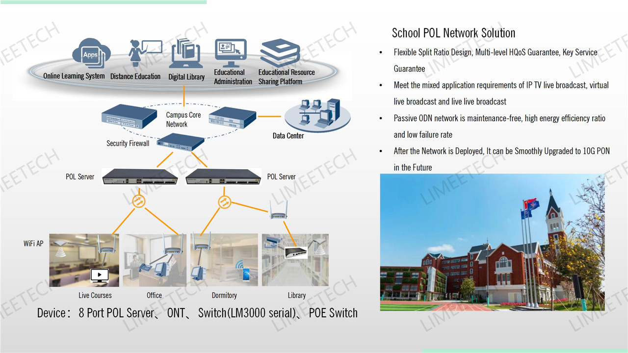 Ngwọta POL ụlọ akwụkwọ